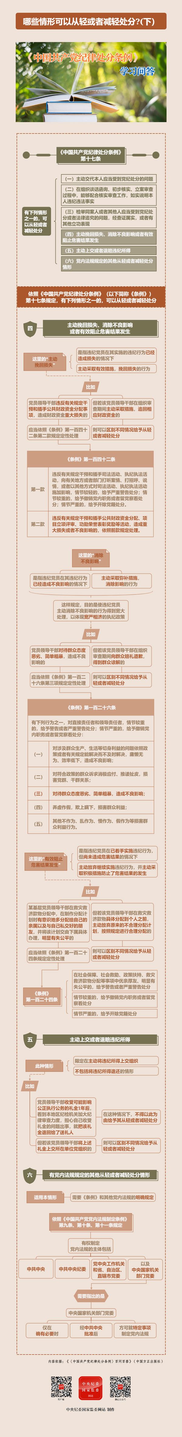 太阳成集团tyc151cc